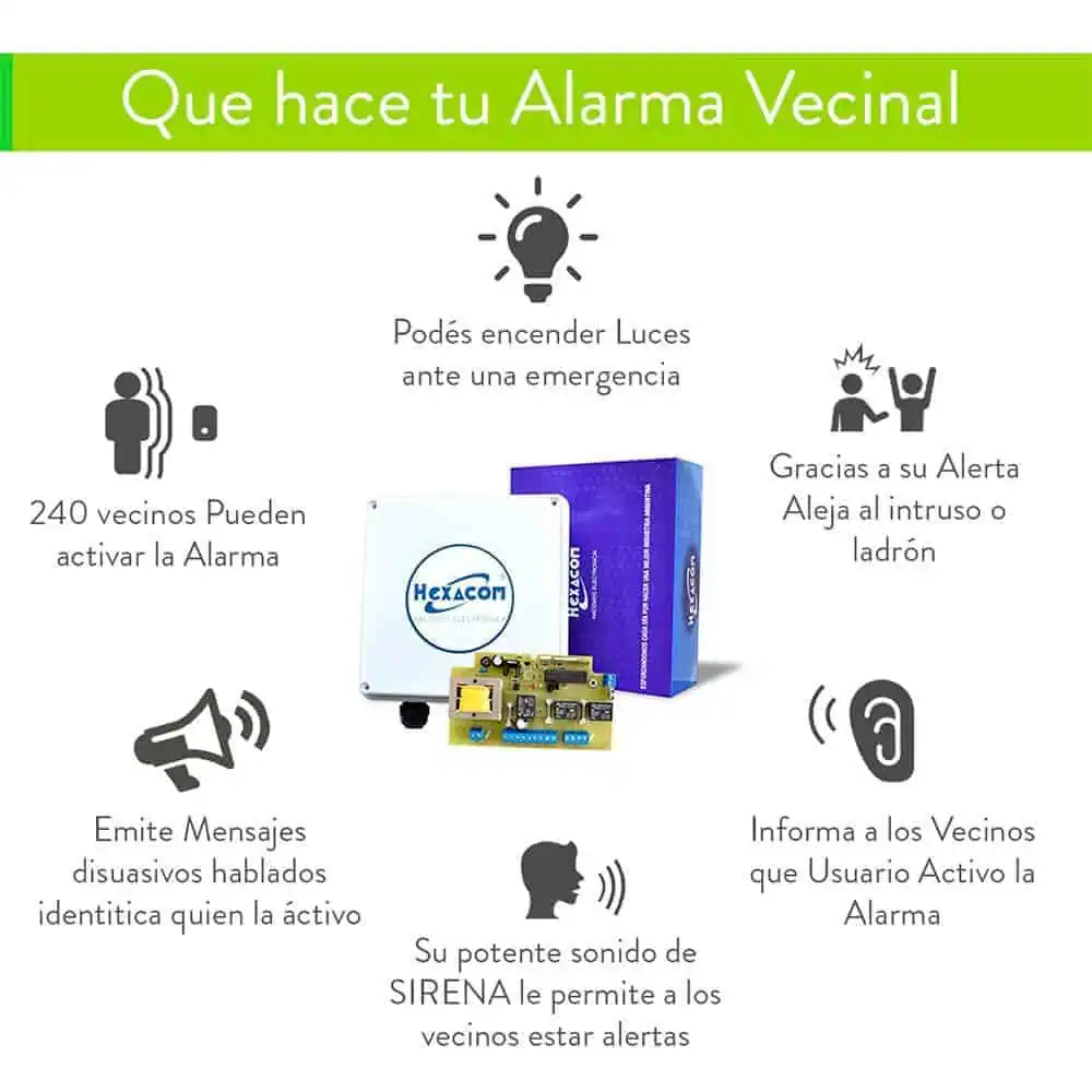Alarma Comunitaria Vecinal REVO400T (Ex V222) con Sirena Hablada Irina - Imagen 4
