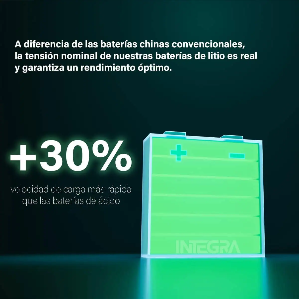 Bateria Recargable Litio 12v 22a 22000mah Samsung Linea Pro - Imagen 4